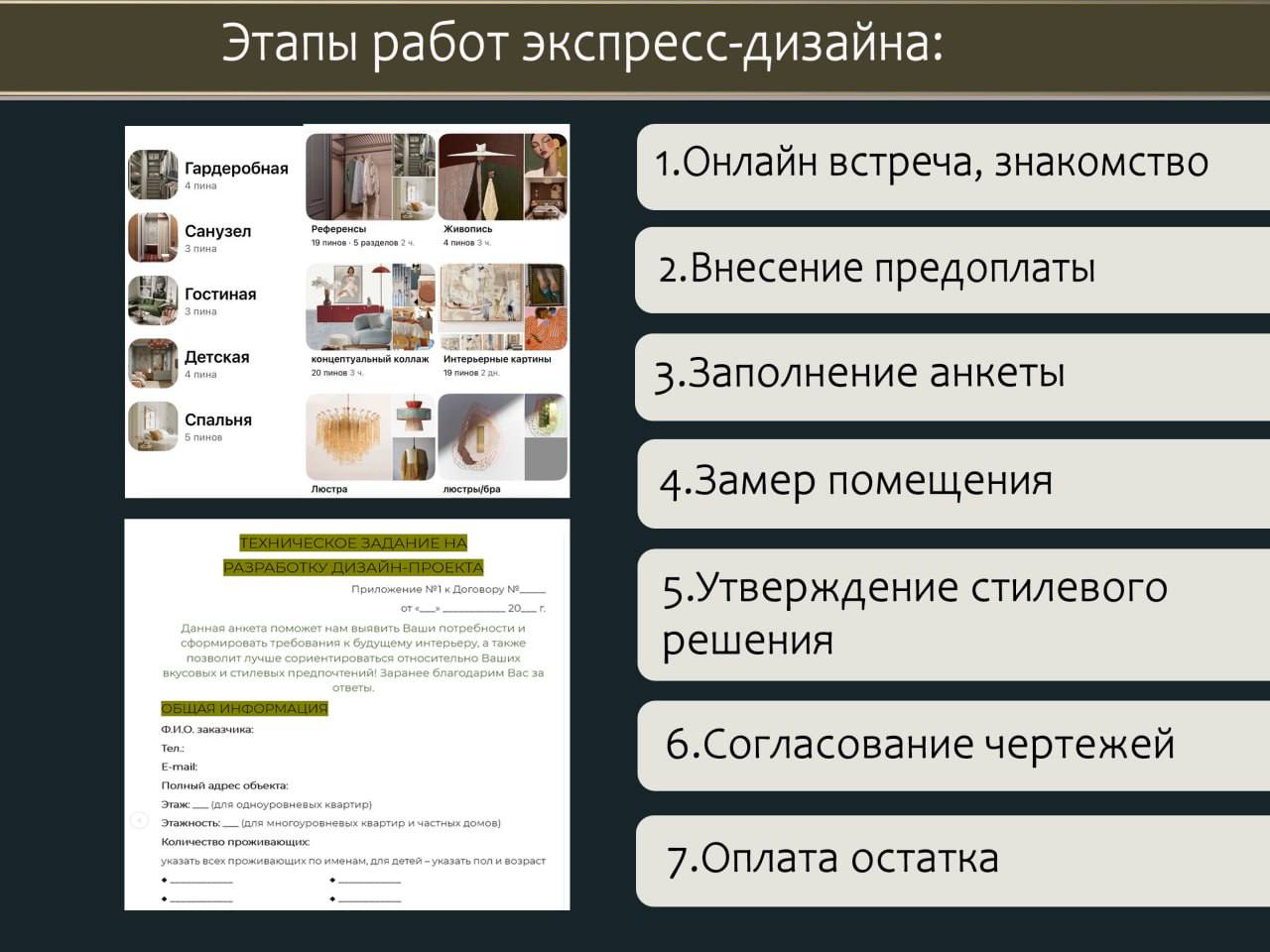 Экспресс-дизайн — визуализация 6
